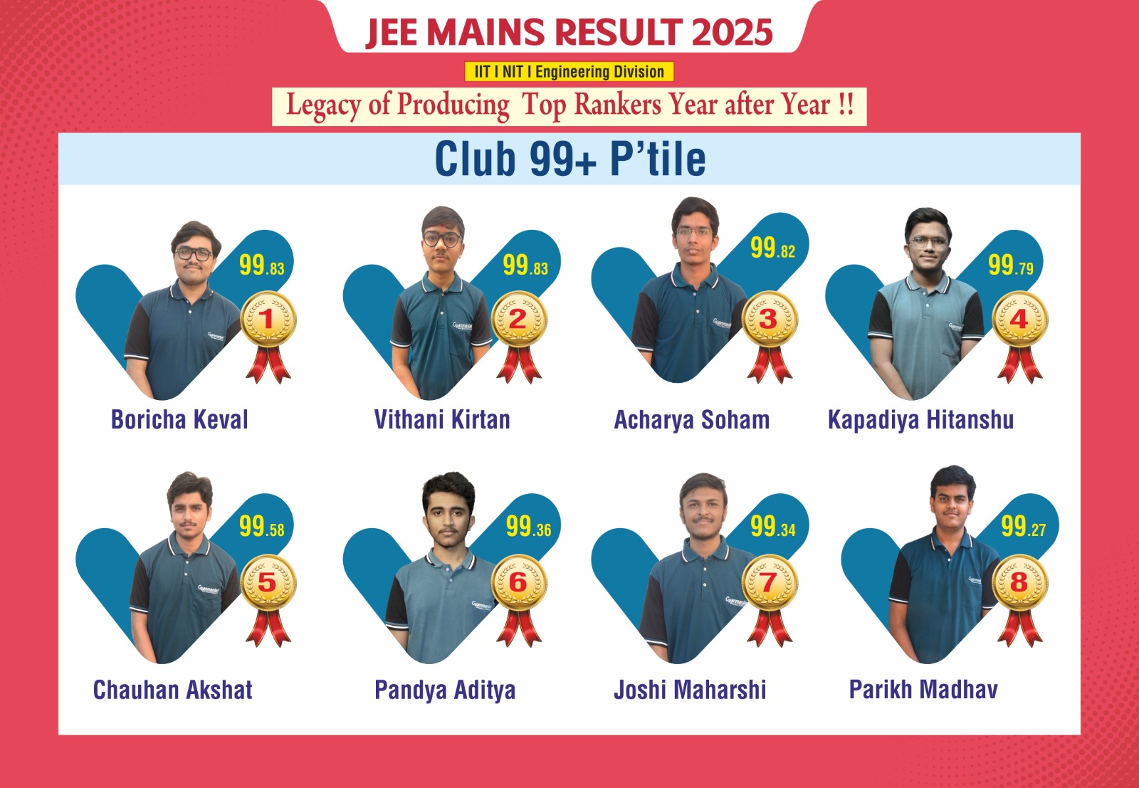 JEE Success